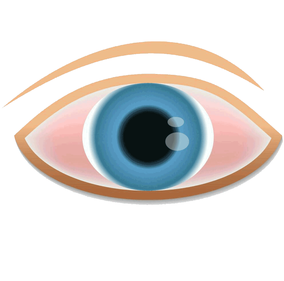 Uveitis